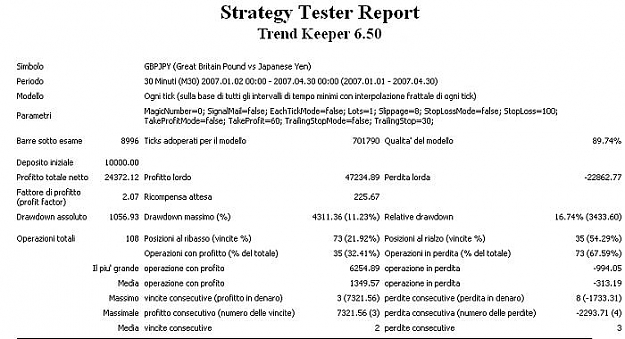 Click to Enlarge

Name: trend keeper 6.jpg
Size: 50 KB