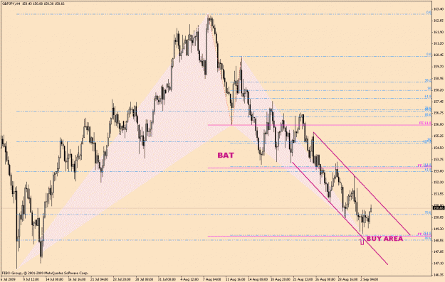 Click to Enlarge

Name: GbpJpy-6-12.gif
Size: 32 KB