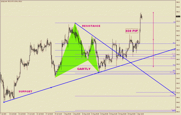 Click to Enlarge

Name: Gold-6-12(2).gif
Size: 28 KB