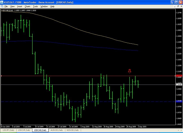 Click to Enlarge

Name: USDCAD.JPG
Size: 78 KB