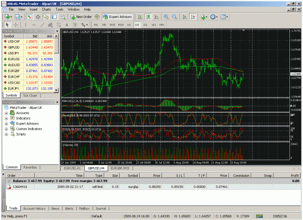 Click to Enlarge

Name: chart2.gif
Size: 65 KB