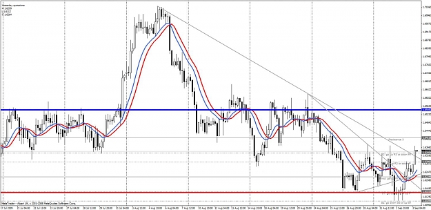 Click to Enlarge

Name: gbpusd_0903_1.jpg
Size: 134 KB