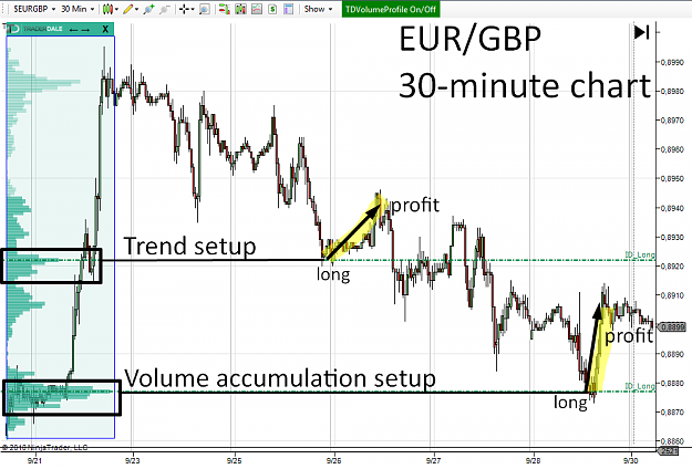 Click to Enlarge

Name: eurgbp weekly ideas 2 trades.png
Size: 69 KB