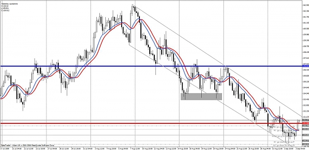 Click to Enlarge

Name: gbpjpy_0903_2.jpg
Size: 134 KB