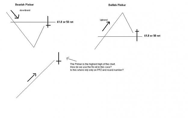Click to Enlarge

Name: Fib Retracement.JPG
Size: 28 KB