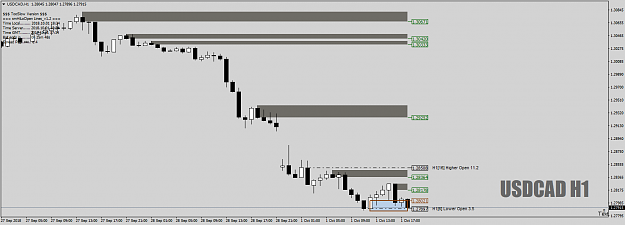 Click to Enlarge

Name: USDCADH1couldbeaHOLOhere1stOct18.png
Size: 31 KB