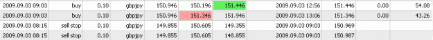 Click to Enlarge

Name: 03.09.2009result.gif
Size: 5 KB