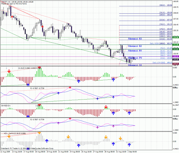 Click to Enlarge

Name: gbp-jpy2.gif
Size: 51 KB
