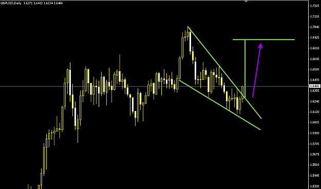 Click to Enlarge

Name: wedge.png
Size: 16 KB