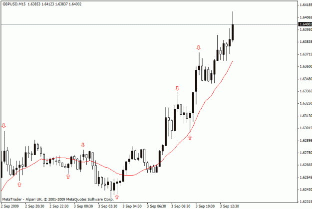 Click to Enlarge

Name: aud usd h1.gif
Size: 13 KB