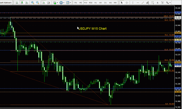 Click to Enlarge

Name: USDJPY - 15min 030909.gif
Size: 37 KB
