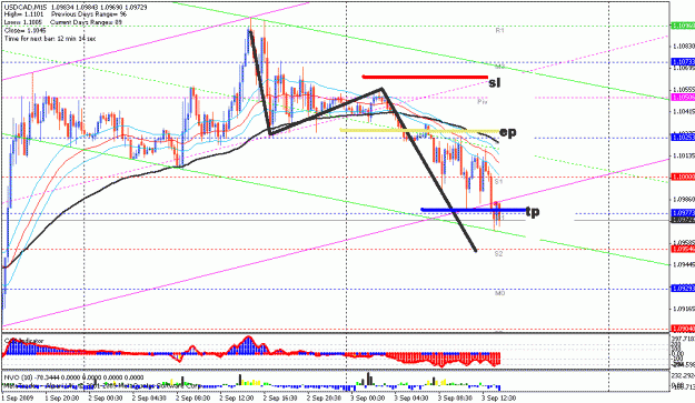 Click to Enlarge

Name: 2 uc sell.gif
Size: 27 KB