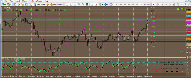 Click to Enlarge

Name: CADJPY PIVOT.png
Size: 74 KB