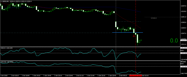 Click to Enlarge

Name: GER30M5.png
Size: 37 KB