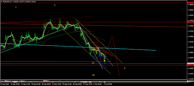 Click to Enlarge

Name: EURUSDH1.png
Size: 42 KB