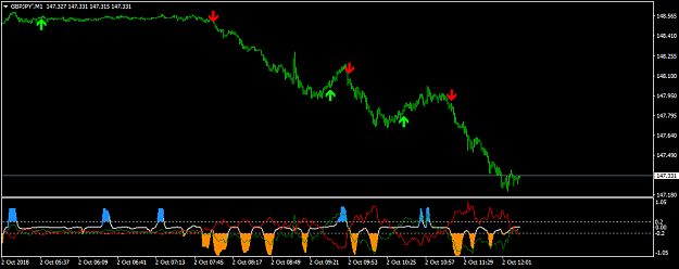 Click to Enlarge

Name: GBPJPY'M1.png
Size: 21 KB
