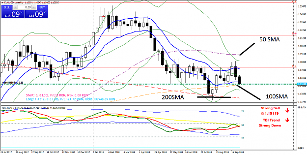 Click to Enlarge

Name: EURUSD..Weekly.png
Size: 60 KB