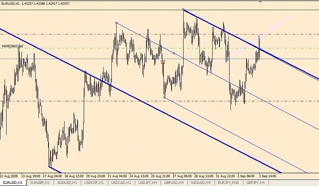 Click to Enlarge

Name: eurusd 03.09.09.JPG
Size: 73 KB