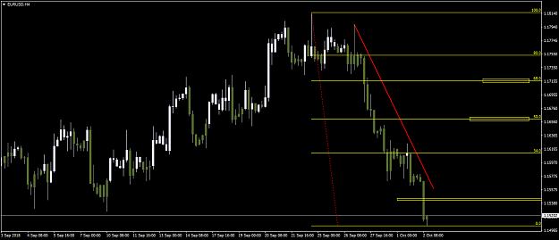 Click to Enlarge

Name: EURUSDH4.png
Size: 32 KB