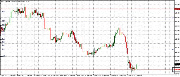 Click to Enlarge

Name: USDCADH4102.jpg
Size: 296 KB