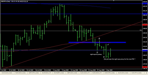 Click to Enlarge

Name: GBPJPY Sep. 03 22.47.jpg
Size: 94 KB