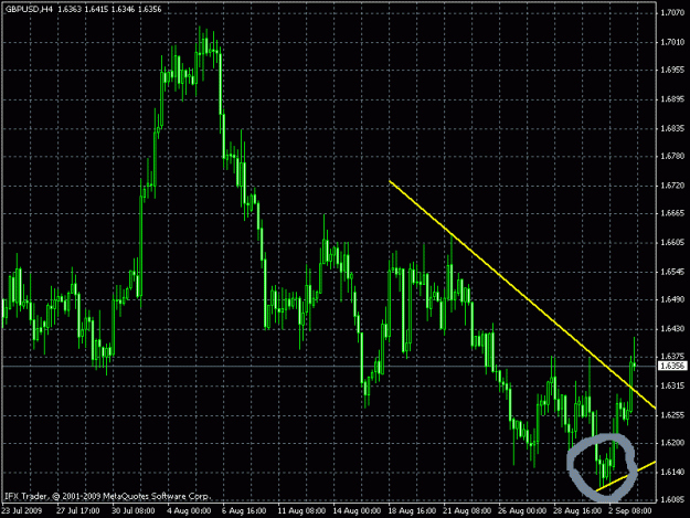 Click to Enlarge

Name: chart.gif
Size: 23 KB