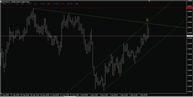 Click to Enlarge

Name: au h1 03-Sep-09.gif
Size: 21 KB