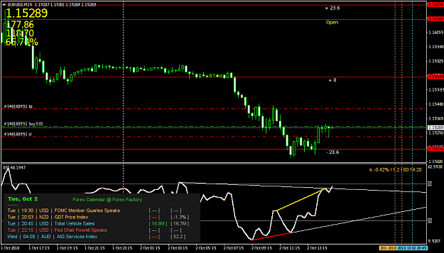 Click to Enlarge

Name: EURUSDM15.png
Size: 50 KB