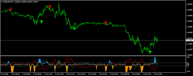 Click to Enlarge

Name: EURUSD'M5.png
Size: 23 KB