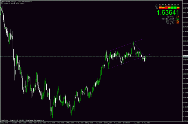Click to Enlarge

Name: trade.gif
Size: 24 KB