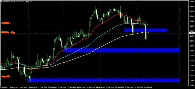 Click to Enlarge

Name: EURJPYH4.jpg
Size: 832 KB