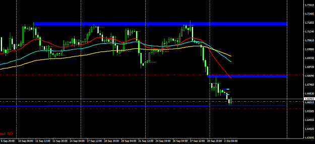 Click to Enlarge

Name: GBPCADH4.png
Size: 26 KB