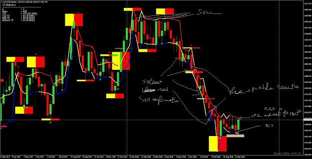 Click to Enlarge

Name: XAUUSDWeekly.jpg
Size: 159 KB