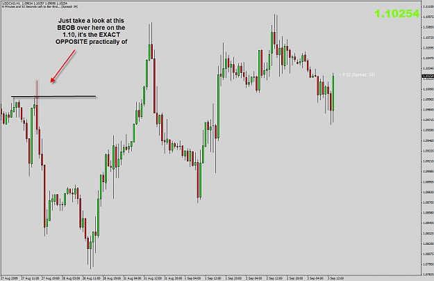 Click to Enlarge

Name: usdcad4.jpg
Size: 166 KB
