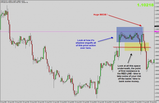 Click to Enlarge

Name: usdcad5.jpg
Size: 217 KB