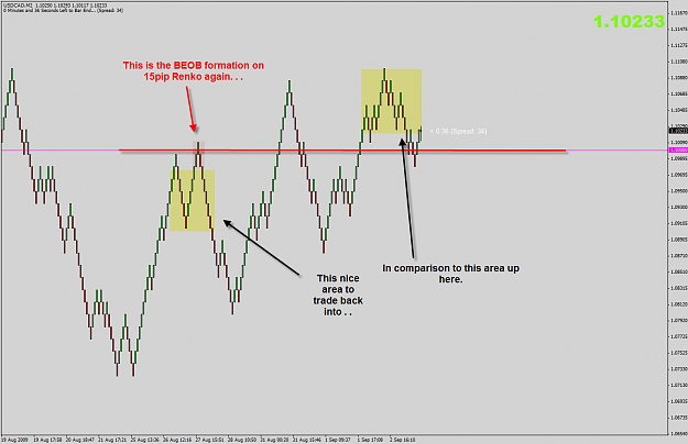 Click to Enlarge

Name: usdcad6.jpg
Size: 175 KB