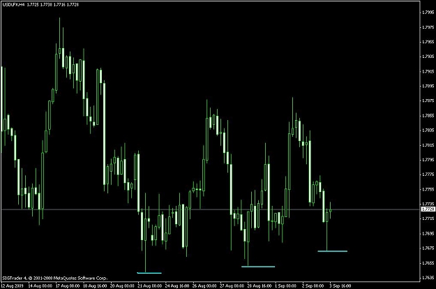 Click to Enlarge

Name: usdlfx4.JPG
Size: 60 KB