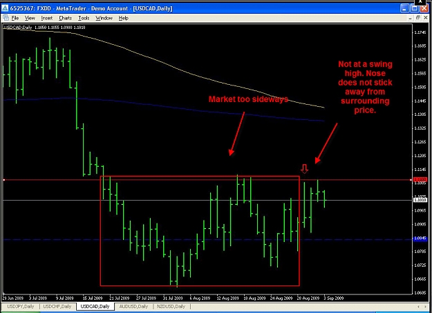 Click to Enlarge

Name: yourchart.jpg
Size: 159 KB