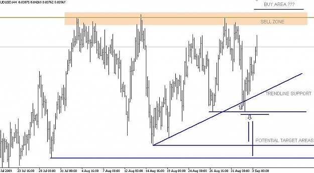 Click to Enlarge

Name: EXAMPLE TRADE.JPG
Size: 60 KB