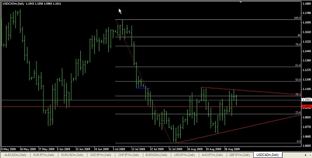 Click to Enlarge

Name: USDCAD Sep. 03 23.54.jpg
Size: 81 KB