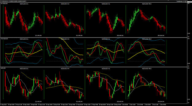 Click to Enlarge

Name: NZDUSD Week 40 Oct 03 D1-M15.png
Size: 44 KB