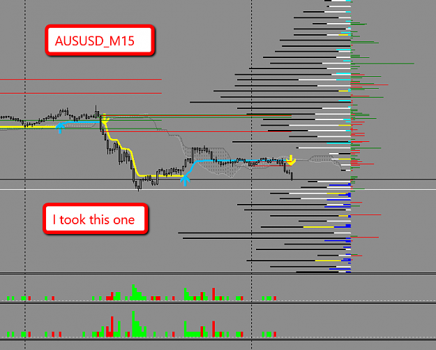 Click to Enlarge

Name: AUDUSD_M15_2018-10-03_0234.png
Size: 20 KB