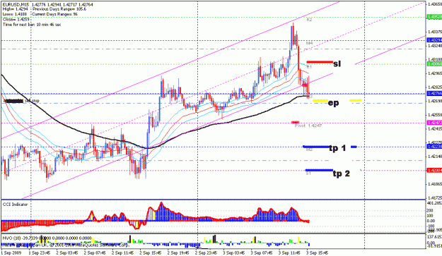 Click to Enlarge

Name: 3 eu sell.gif
Size: 27 KB