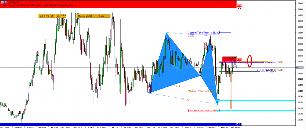 Click to Enlarge

Name: Harmonic Pattern Plus-Price Breakout Pattern Scanner-USDCAD S1087.png
Size: 36 KB