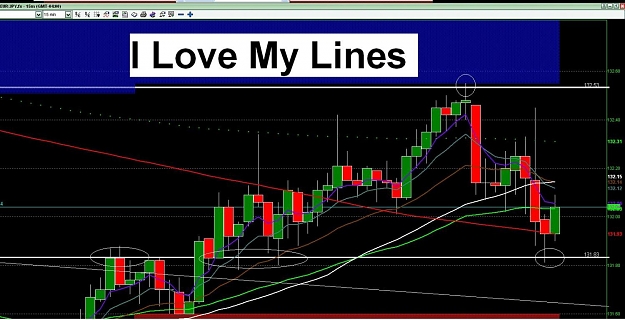 Click to Enlarge

Name: Misc EJ Chart.jpg
Size: 143 KB