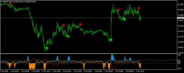 Click to Enlarge

Name: EURJPY'M5.png
Size: 22 KB