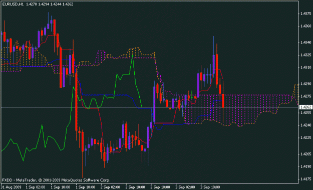 Click to Enlarge

Name: eur 1 hr.gif
Size: 15 KB