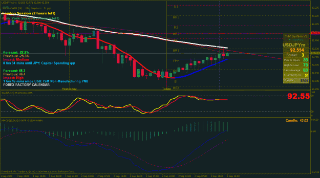 Click to Enlarge

Name: usdjpy.gif
Size: 35 KB