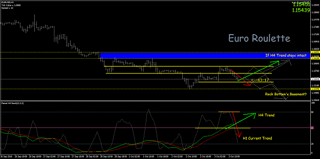 Click to Enlarge

Name: EURUSDH1.png
Size: 37 KB