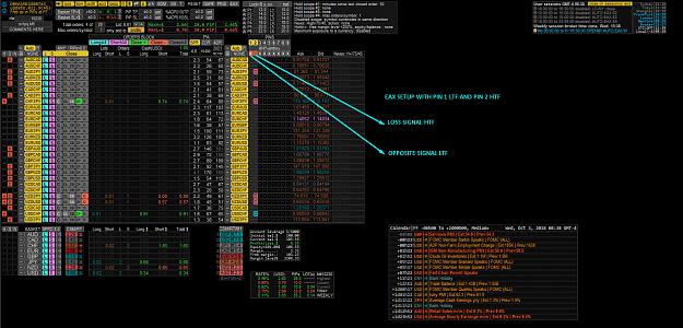 Click to Enlarge

Name: EAX SETUP P1 LTF P2 HTF.png
Size: 193 KB